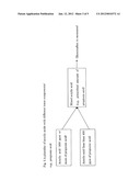 HYDROPHILIC POLYACRYLIC ACID (SALT) RESIN AND MANUFACTURING METHOD THEREOF diagram and image