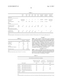 HYDROPHILIC POLYACRYLIC ACID (SALT) RESIN AND MANUFACTURING METHOD THEREOF diagram and image