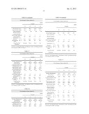 METHOD FOR MANUFACTURING CURED PRODUCT OF THERMOSETTING RESIN COMPOSITION     AND CURED PRODUCT OBTAINED THEREBY diagram and image