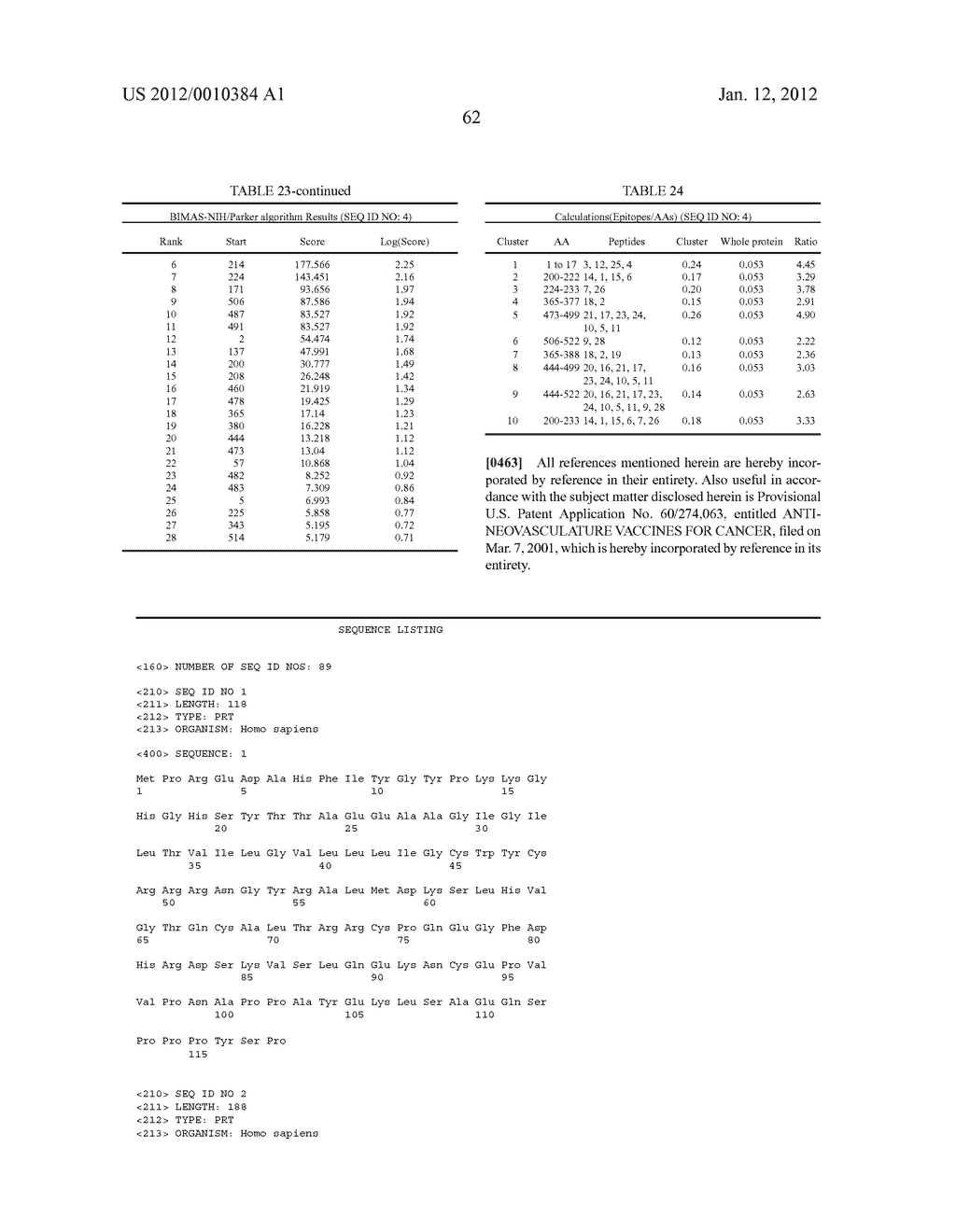 EPITOPE SYNCHRONIZATION IN ANTIGEN PRESENTING CELLS - diagram, schematic, and image 83