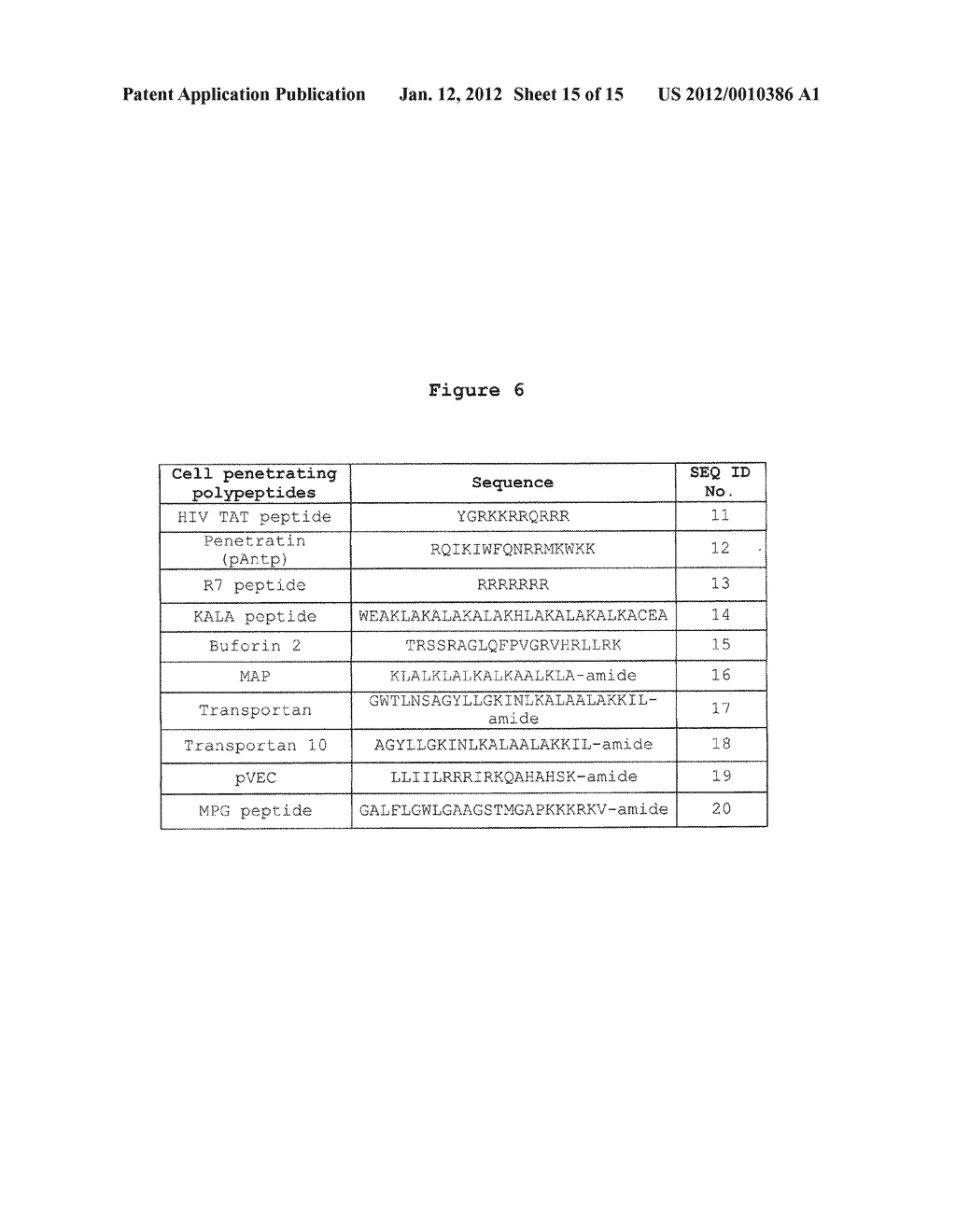 RECOMBINANT MELUSIN FUSION PROTEIN AS PHARMACOLOGICAL AGENT IN THE     TREATMENT OF HEART PATHOLOGIES AND COMPOSITIONS THEREOF - diagram, schematic, and image 16