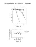 DETECTION OF SPECIFIC NITRATED MARKERS diagram and image