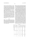 IMMUNOGEN PLATFORM diagram and image