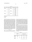 IMMUNOGEN PLATFORM diagram and image