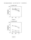 IMMUNOGEN PLATFORM diagram and image