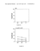 IMMUNOGEN PLATFORM diagram and image