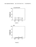 IMMUNOGEN PLATFORM diagram and image