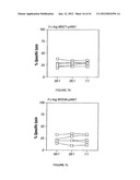 IMMUNOGEN PLATFORM diagram and image