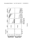 IMMUNOGEN PLATFORM diagram and image