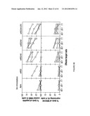 IMMUNOGEN PLATFORM diagram and image