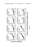 IMMUNOGEN PLATFORM diagram and image