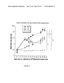 IMMUNOGEN PLATFORM diagram and image