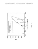 IMMUNOGEN PLATFORM diagram and image