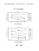 IMMUNOGEN PLATFORM diagram and image