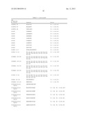 IMMUNOGEN PLATFORM diagram and image