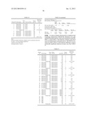 IMMUNOGEN PLATFORM diagram and image