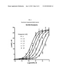 CGRP Receptor Antagonists diagram and image