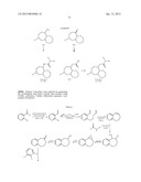 CGRP Receptor Antagonists diagram and image