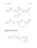 CGRP Receptor Antagonists diagram and image