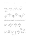 CGRP Receptor Antagonists diagram and image