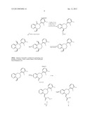 CGRP Receptor Antagonists diagram and image