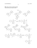 CGRP Receptor Antagonists diagram and image