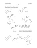 CGRP Receptor Antagonists diagram and image