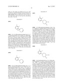 CGRP Receptor Antagonists diagram and image