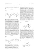 CGRP Receptor Antagonists diagram and image