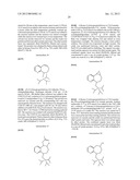 CGRP Receptor Antagonists diagram and image