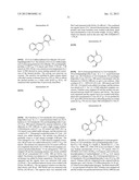 CGRP Receptor Antagonists diagram and image