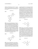 CGRP Receptor Antagonists diagram and image