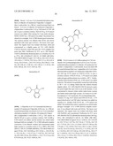 CGRP Receptor Antagonists diagram and image