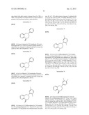 CGRP Receptor Antagonists diagram and image