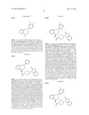 CGRP Receptor Antagonists diagram and image