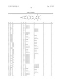 COMPOSITIONS AND METHODS FOR INHIBITION OF THE JAK PATHWAY diagram and image