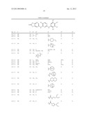 COMPOSITIONS AND METHODS FOR INHIBITION OF THE JAK PATHWAY diagram and image