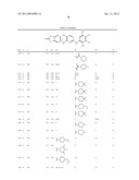 COMPOSITIONS AND METHODS FOR INHIBITION OF THE JAK PATHWAY diagram and image