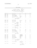 COMPOSITIONS AND METHODS FOR INHIBITION OF THE JAK PATHWAY diagram and image