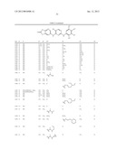 COMPOSITIONS AND METHODS FOR INHIBITION OF THE JAK PATHWAY diagram and image