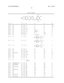 COMPOSITIONS AND METHODS FOR INHIBITION OF THE JAK PATHWAY diagram and image