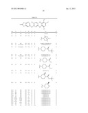 COMPOSITIONS AND METHODS FOR INHIBITION OF THE JAK PATHWAY diagram and image