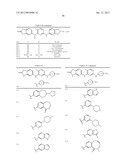 COMPOSITIONS AND METHODS FOR INHIBITION OF THE JAK PATHWAY diagram and image