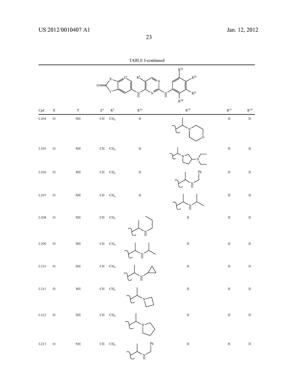 COMPOSITIONS AND METHODS FOR INHIBITION OF THE JAK PATHWAY - diagram, schematic, and image 24