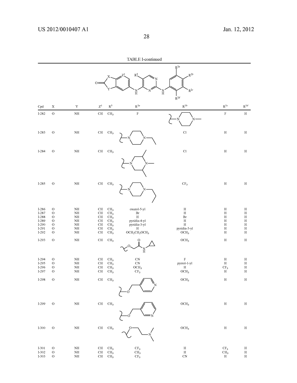 COMPOSITIONS AND METHODS FOR INHIBITION OF THE JAK PATHWAY - diagram, schematic, and image 29