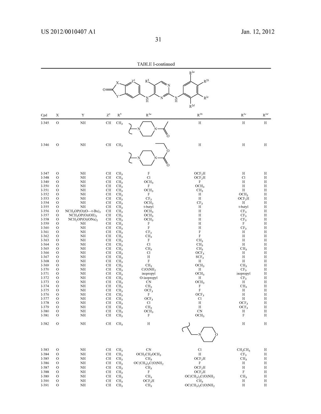 COMPOSITIONS AND METHODS FOR INHIBITION OF THE JAK PATHWAY - diagram, schematic, and image 32