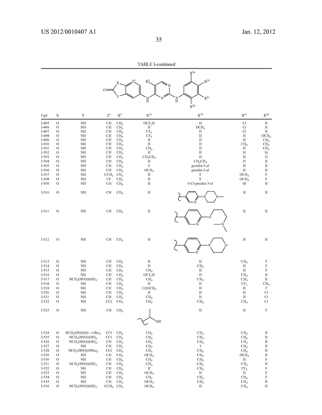 COMPOSITIONS AND METHODS FOR INHIBITION OF THE JAK PATHWAY - diagram, schematic, and image 36
