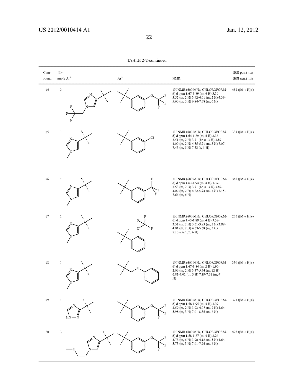 GLYCINE TRANSPORTER INHIBITING SUBSTANCES - diagram, schematic, and image 23