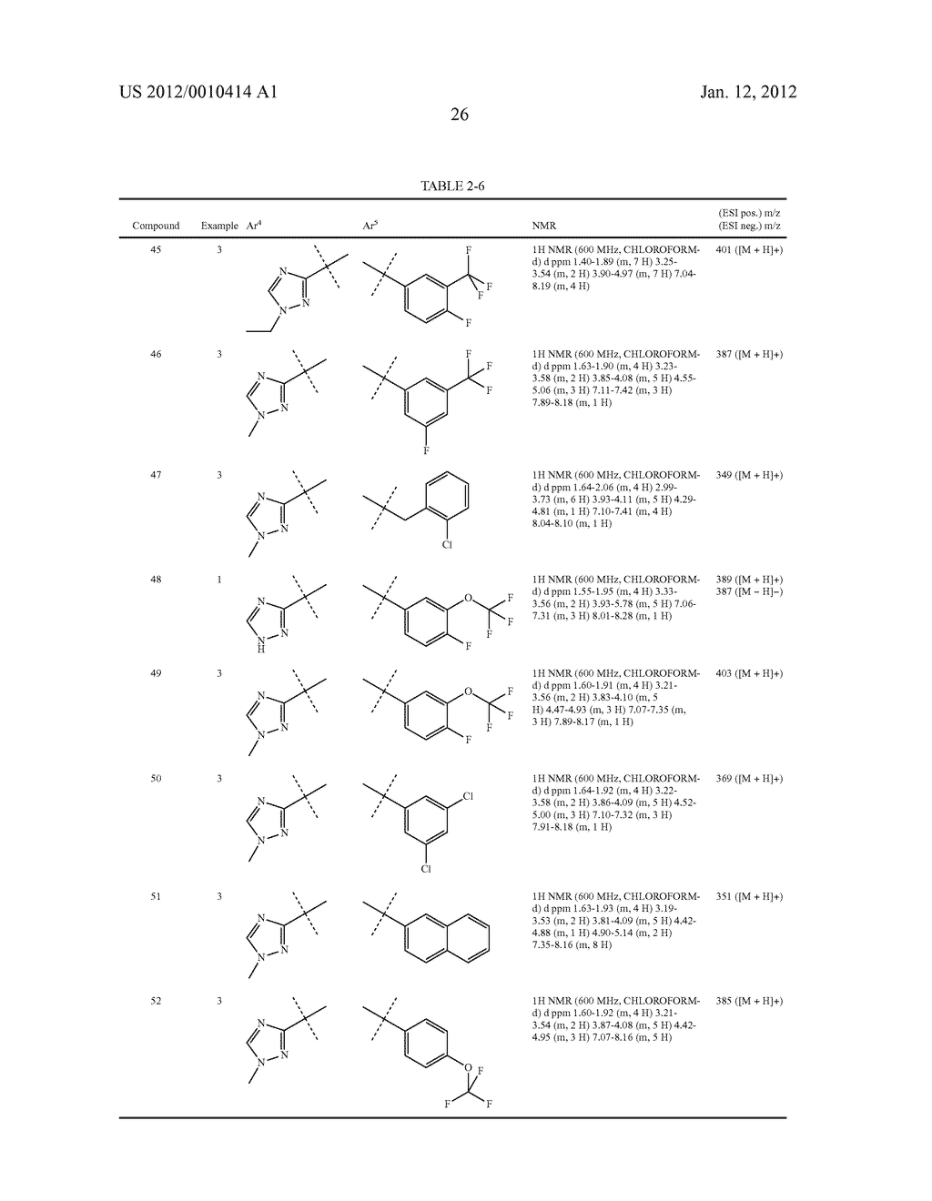 GLYCINE TRANSPORTER INHIBITING SUBSTANCES - diagram, schematic, and image 27