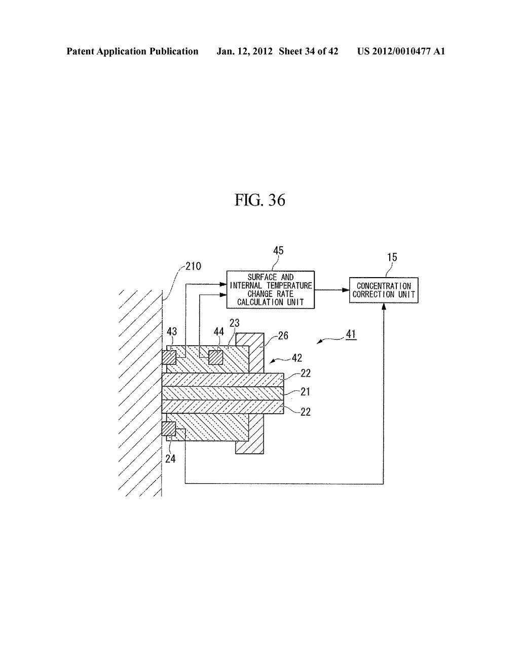 CONCENTRATION DETERMINATION APPARATUS, PROBE, CONCENTRATION DETERMINATION     METHOD, AND PROGRAM - diagram, schematic, and image 35